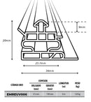 Empaque perfil doble Aleta rollo blanco apróximadamente  8 Mts.